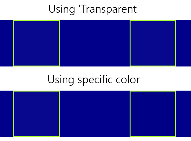 Transparent vs. specific transparent